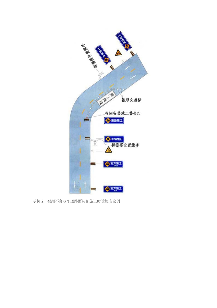 (工程安全)道路交通施工安全设施设置示例图解_第2页