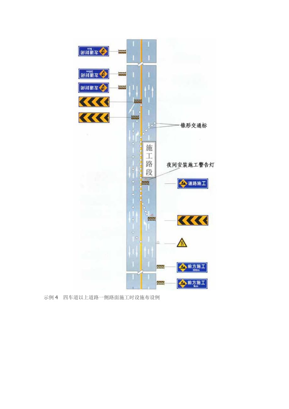 (工程安全)道路交通施工安全设施设置示例图解_第4页