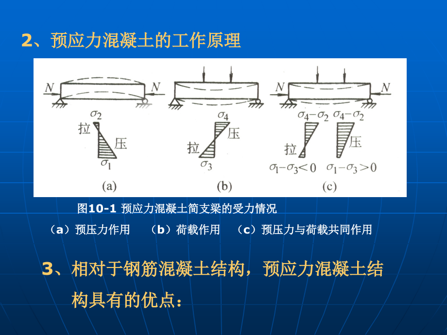 zC第十章预应力钢筋混凝土结构备课讲稿_第2页