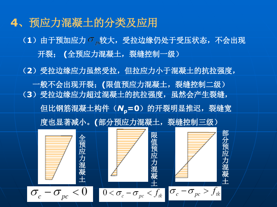 zC第十章预应力钢筋混凝土结构备课讲稿_第4页