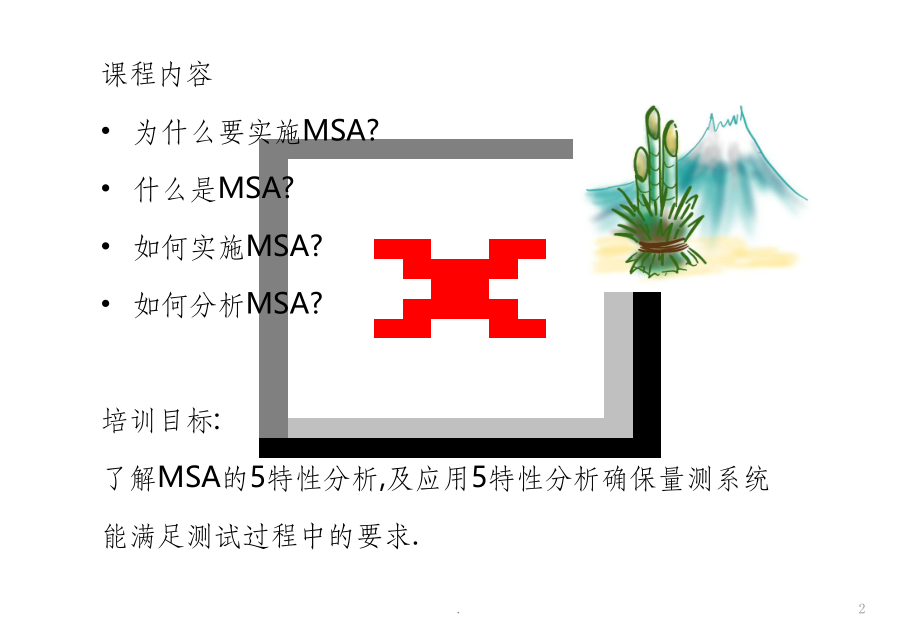 1-MSA培训教材(第4版)ppt课件_第2页