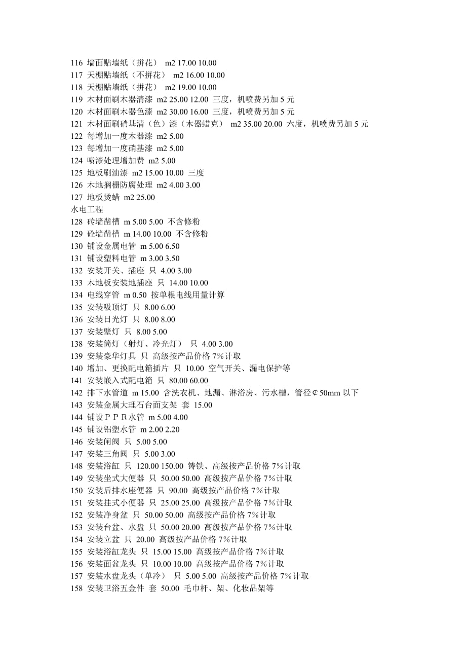 (房地产经营管理)某市市住宅室内装饰装修工程人工费参考价234683140_第4页