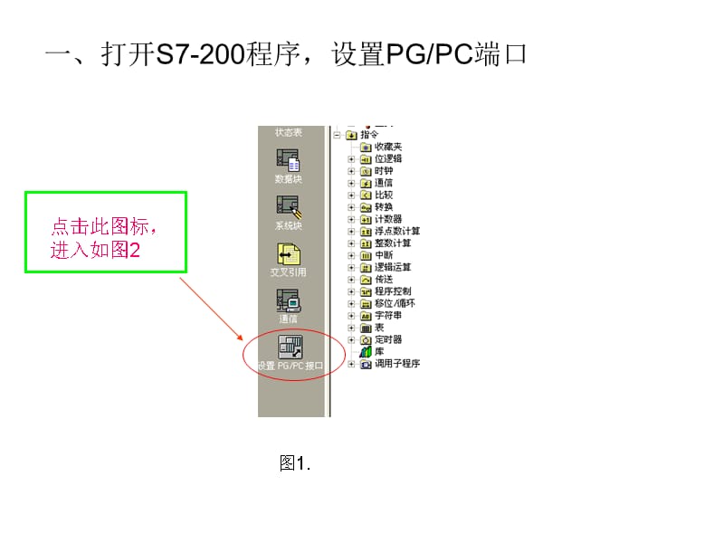 PC机与PLC通讯连接(S7_200)_第1页