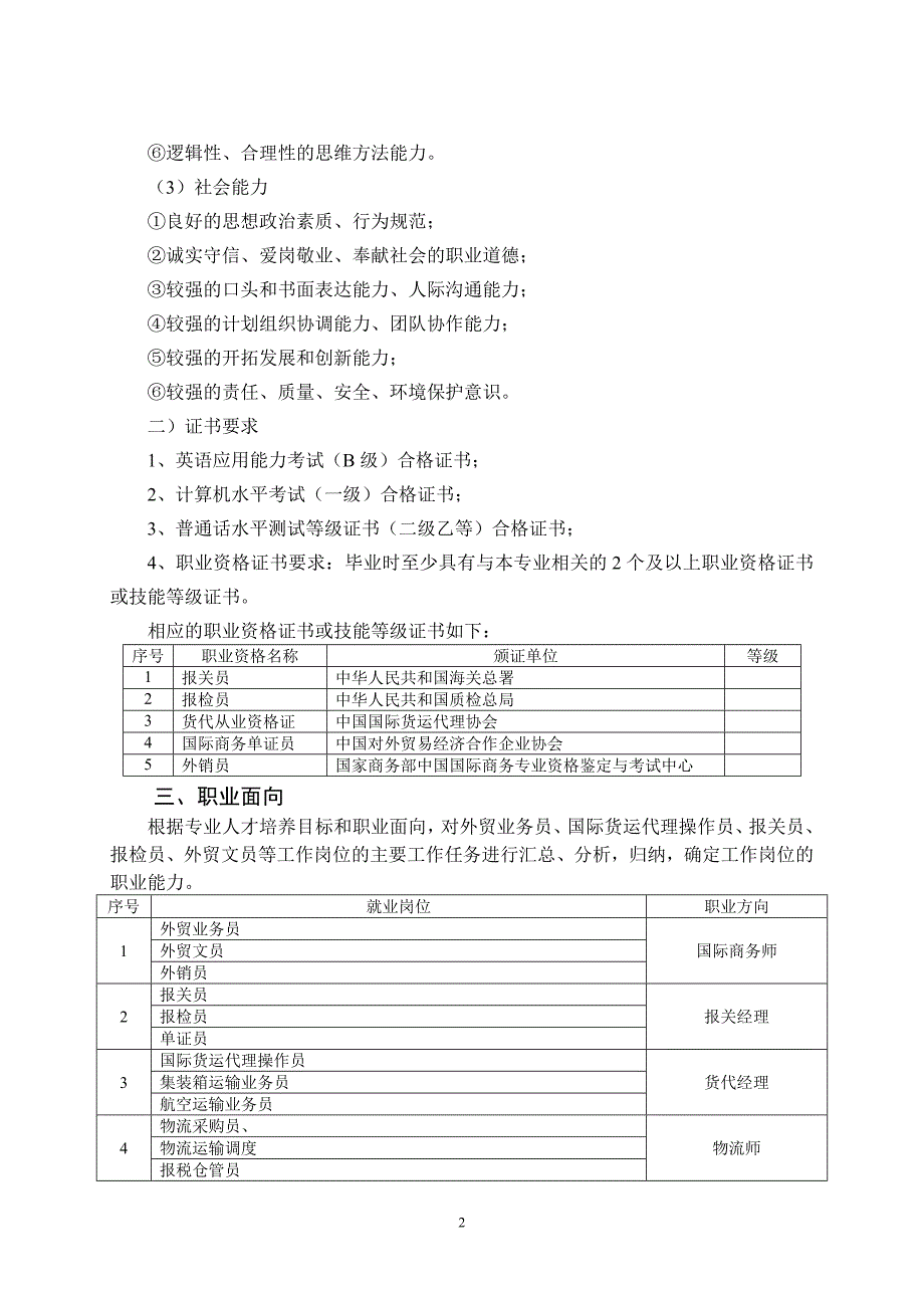 {报关与海关管理}报关与国际货运专业人才培养方案_第2页