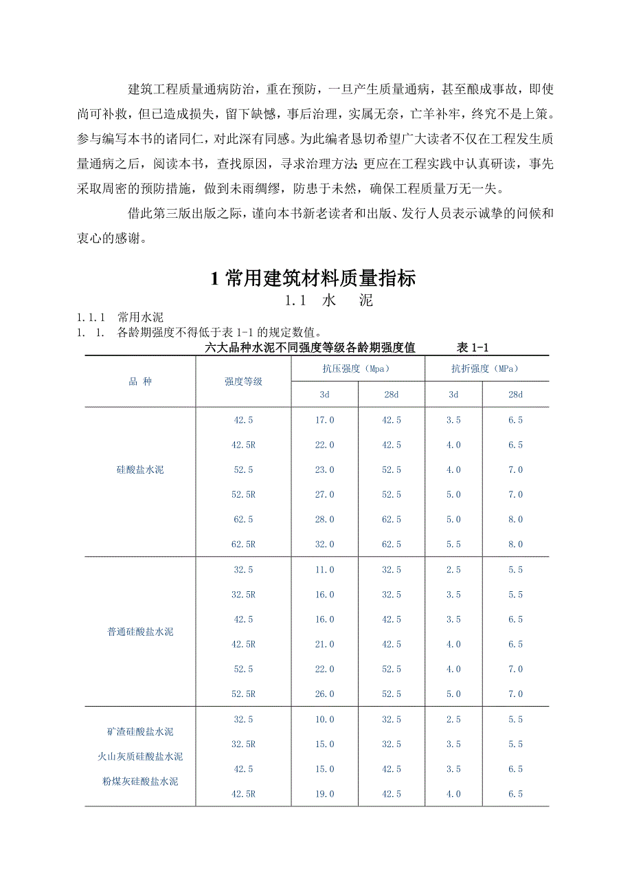 (建筑材料)常用建筑材料的质量技术指标_第2页