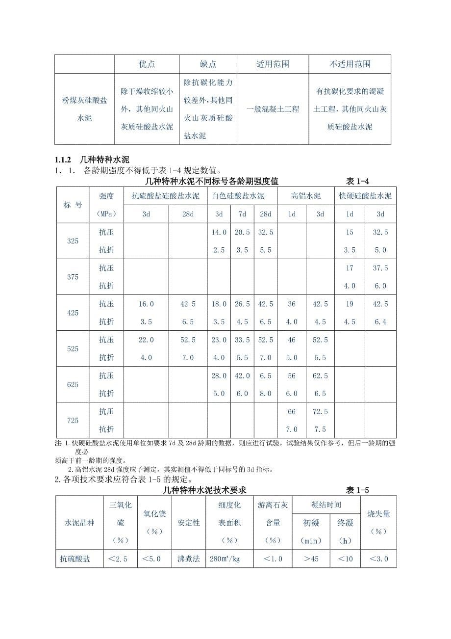 (建筑材料)常用建筑材料的质量技术指标_第5页