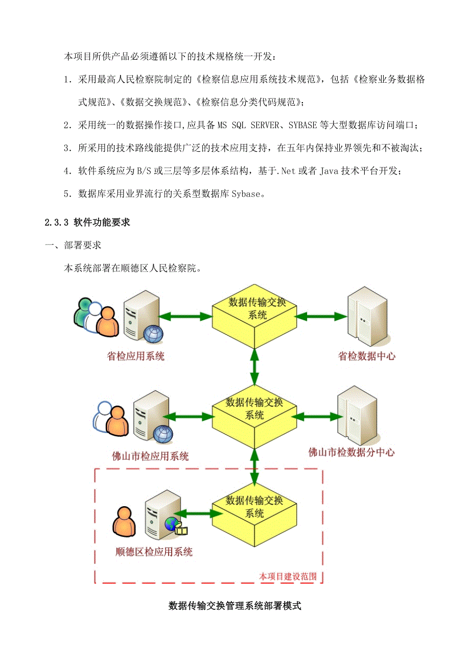 (电子行业企业管理)佛山市顺德区人民检察院绩效管理、电子签章、数据库加密系统_第4页