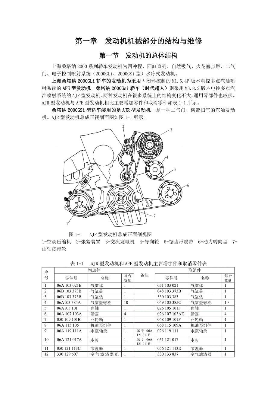 (机械行业)桑塔纳机械系统概述_第1页