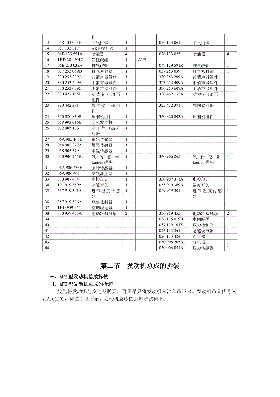 (机械行业)桑塔纳机械系统概述_第2页