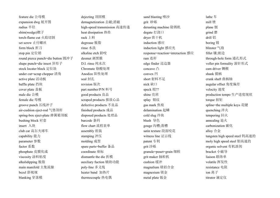 模具-冲压及工序英语用语.doc_第5页