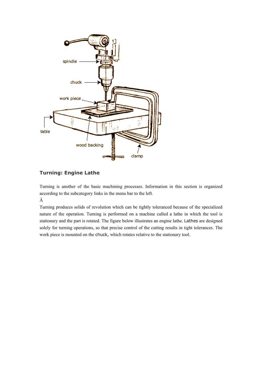 (机械行业)机械加工简要介绍英文版)_第3页