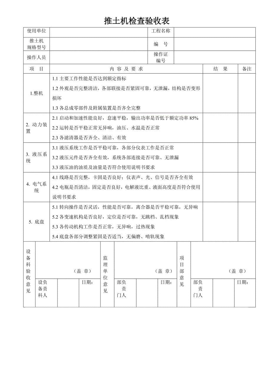 (机械行业)各类机械设备检查验收表_第5页