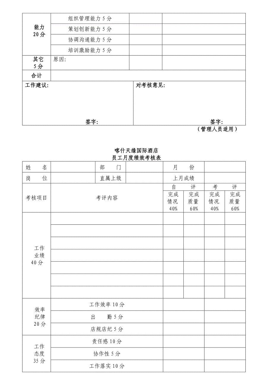 (酒类资料)国际酒店月度绩效考核规定_第5页