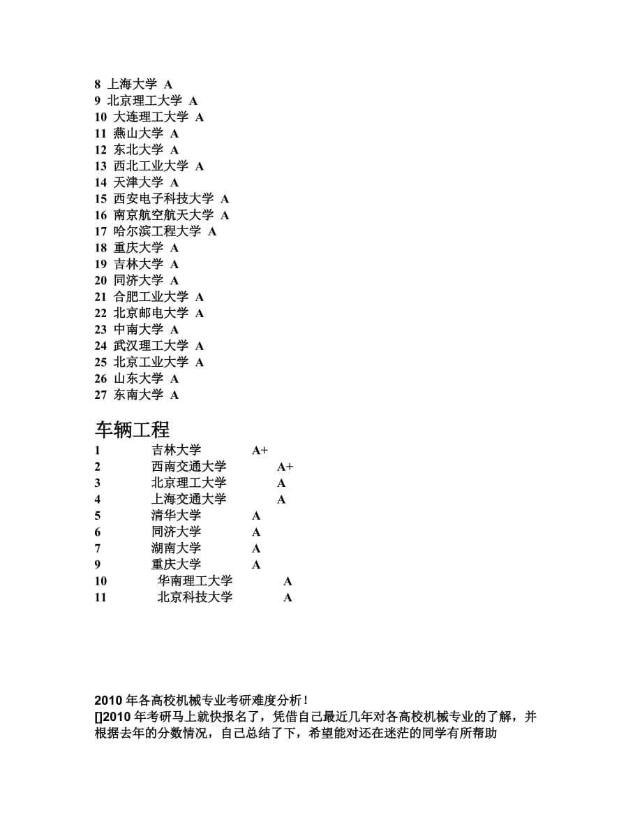 (机械行业)全国各大高校机械专业排名_第3页