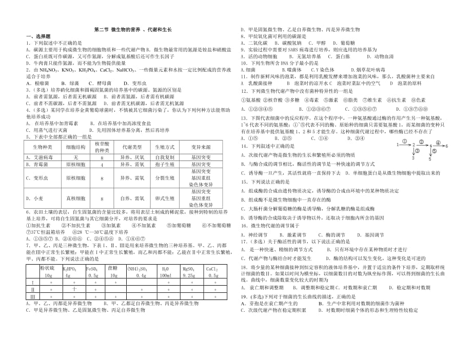 (生物科技)第二节微生物的营养、代谢和生长_第1页