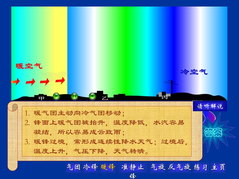 地理大气的热状况与大气运动课件中图版必修教学教材_第5页