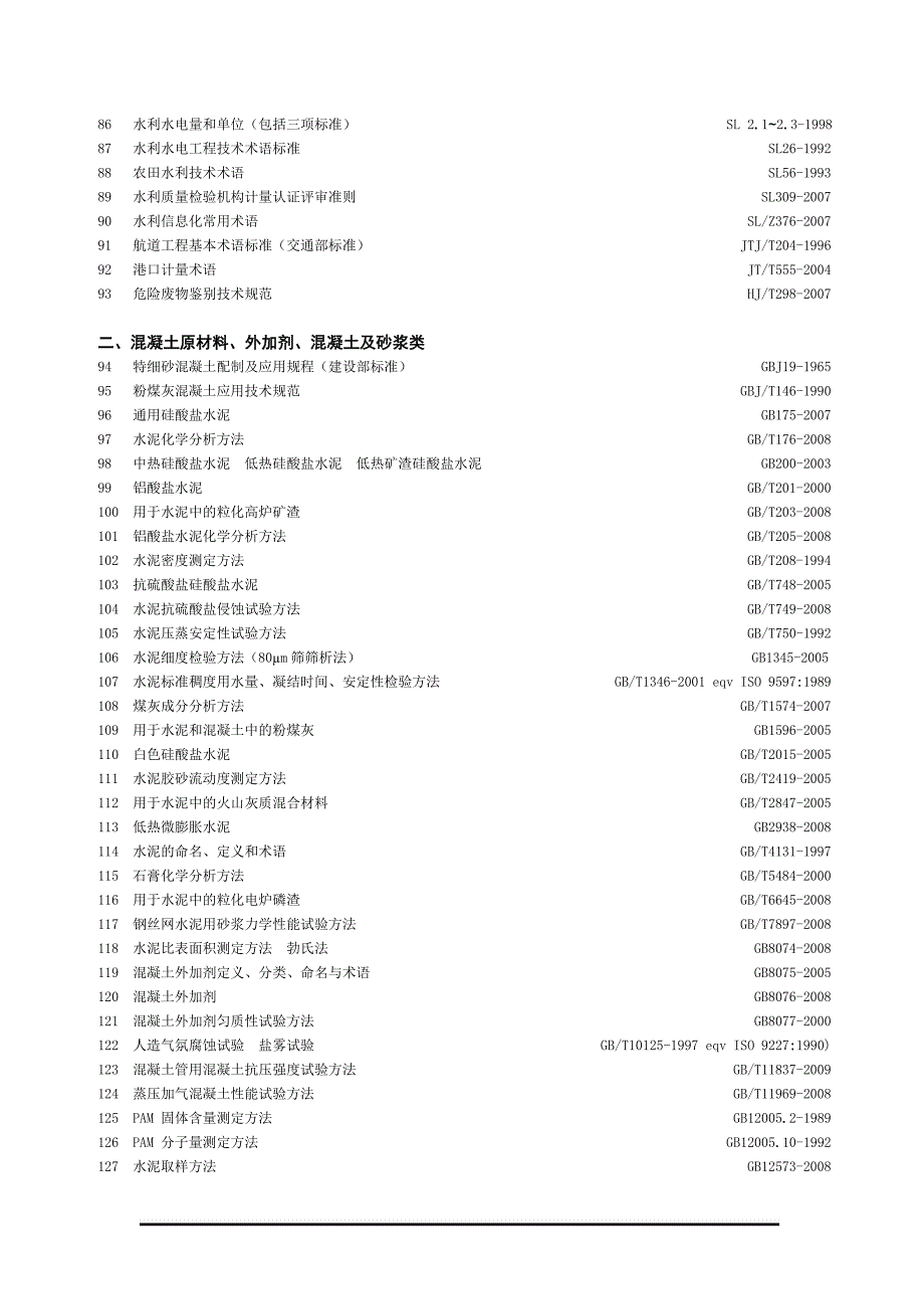 (水利工程)水利水电行业计量认证检测参数常用标准_第4页