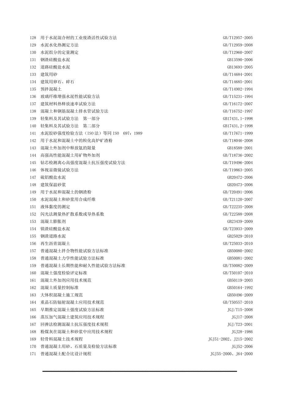 (水利工程)水利水电行业计量认证检测参数常用标准_第5页