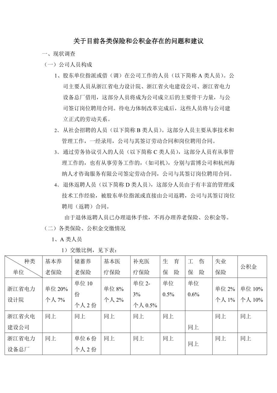 (金融保险)关于目前各类保险和公积金存在的问题和建议_第1页