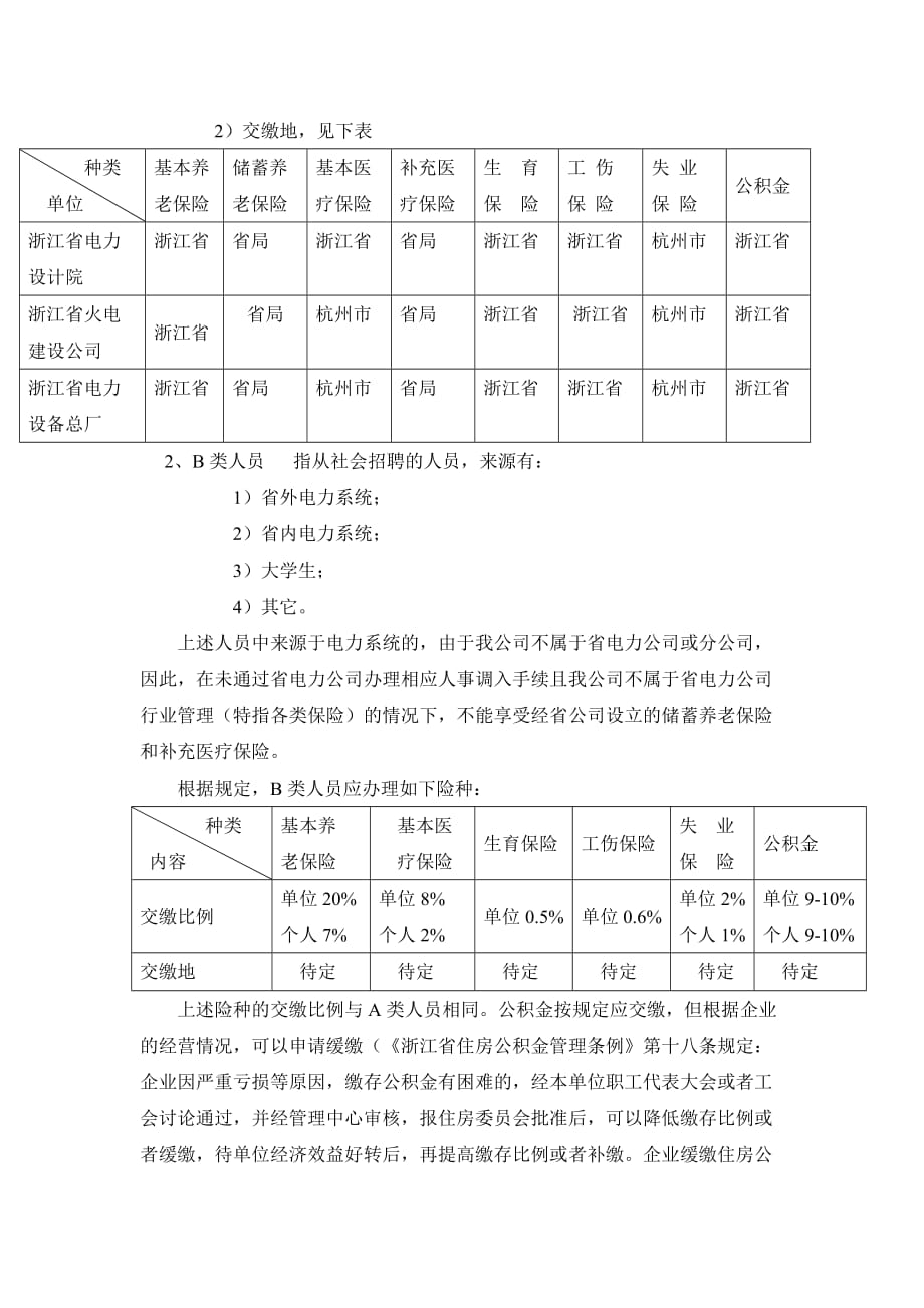 (金融保险)关于目前各类保险和公积金存在的问题和建议_第2页