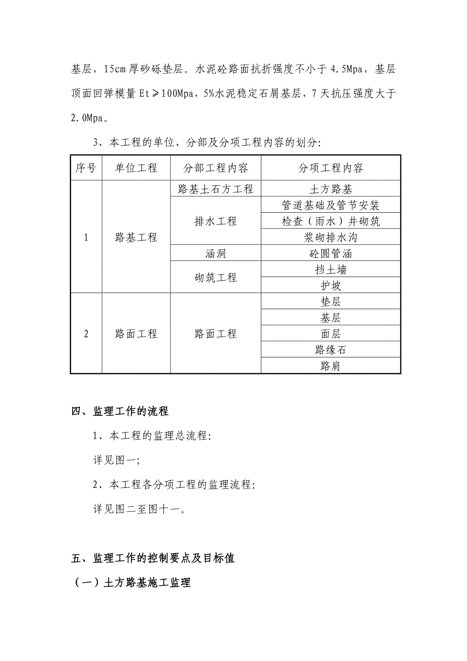 (工程监理)公路工程项目施工监理实施规范_第2页