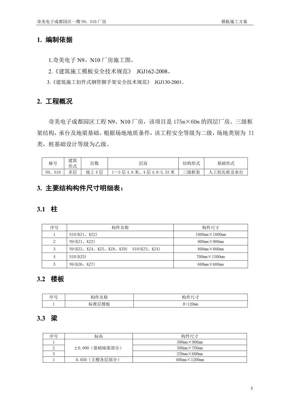 (电子行业企业管理)奇美电子厂模板方案_第3页