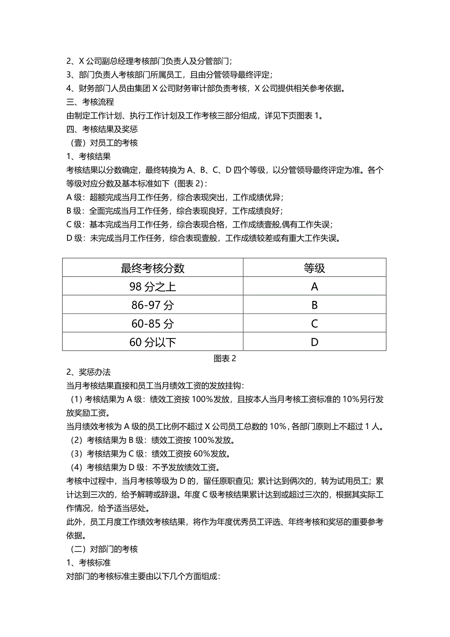 （绩效管理）某某公司绩效考核办法内含表格制度精编_第3页