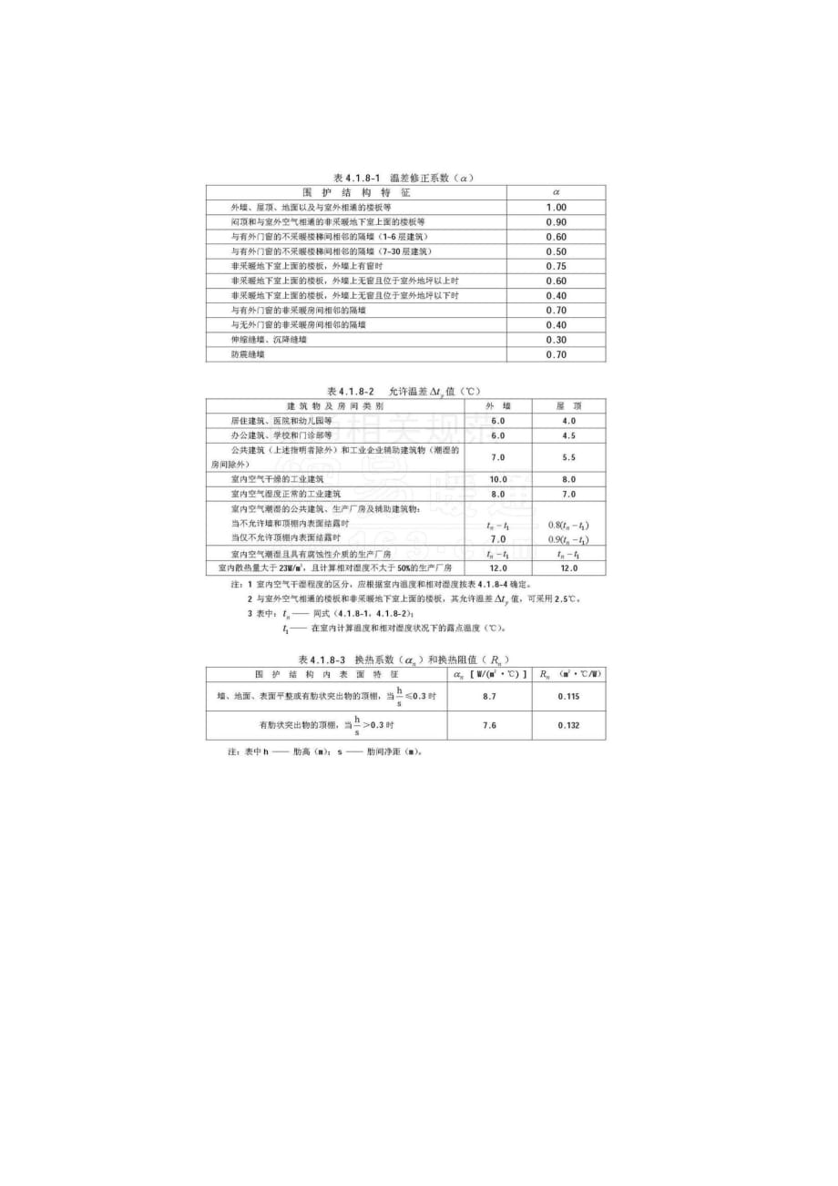 (暖通工程)暖通设计规范_第2页