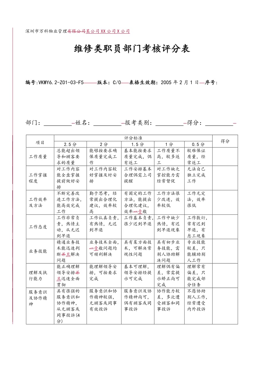 （绩效管理）ZF维修类人员部门考核评分表精编_第2页