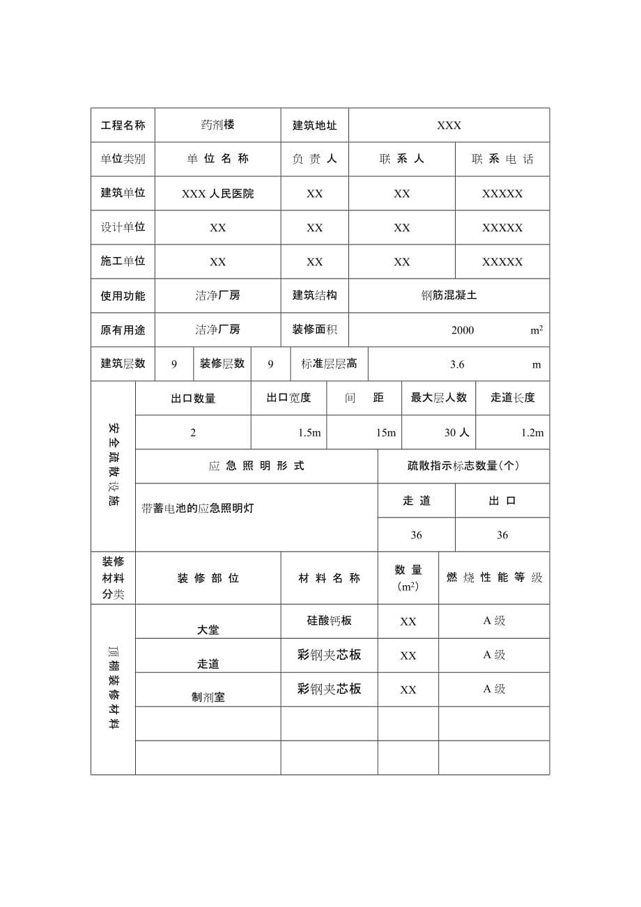 (工程设计)建筑工程消防设计审核申报表_第2页