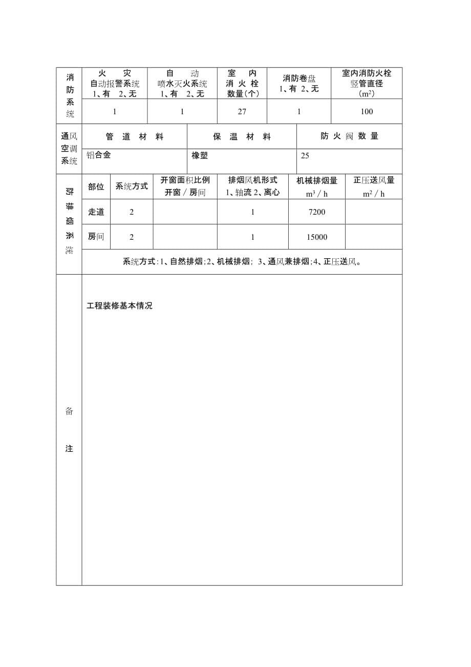 (工程设计)建筑工程消防设计审核申报表_第5页