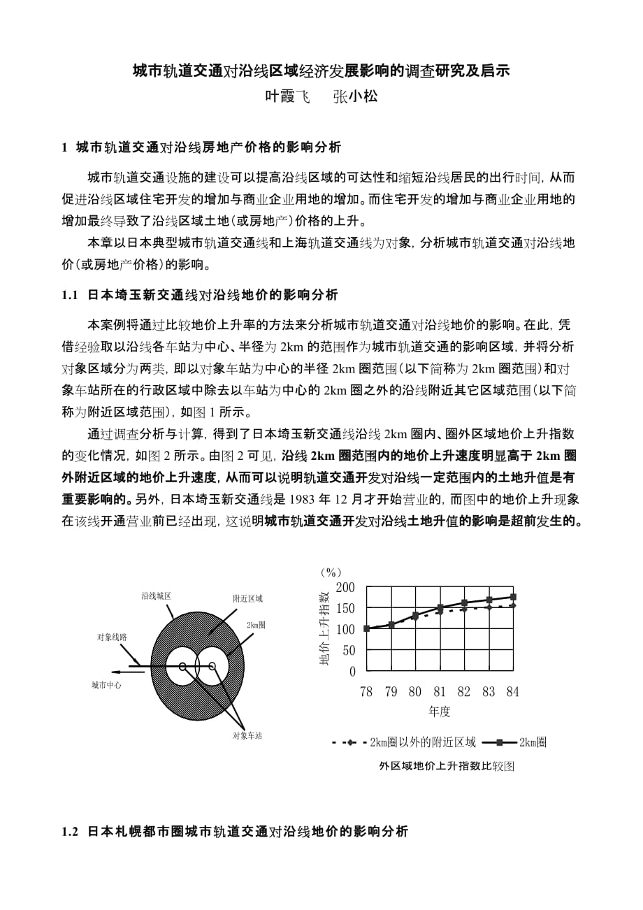 (交通运输)城市轨道交通对沿线区域经济发展影响的调查研究_第1页