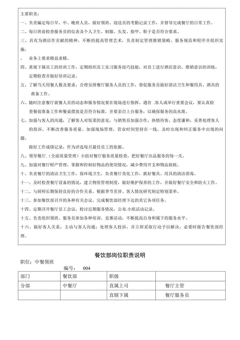 (餐饮管理)酒店餐饮部岗位职责说明_第4页