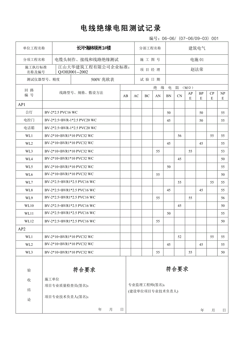 (电力行业)电线绝缘电阻测试记录_第1页