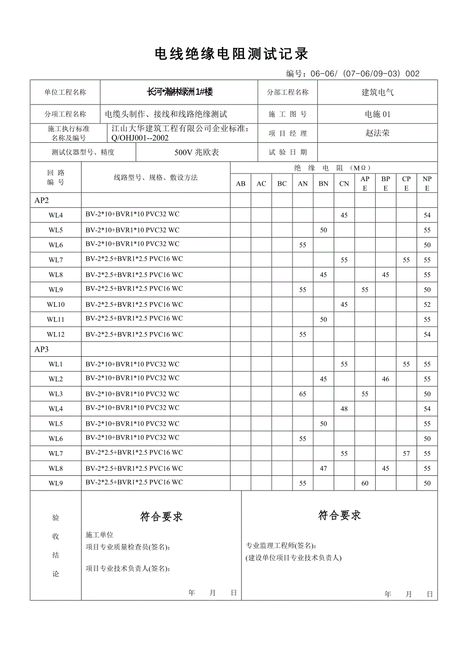 (电力行业)电线绝缘电阻测试记录_第2页