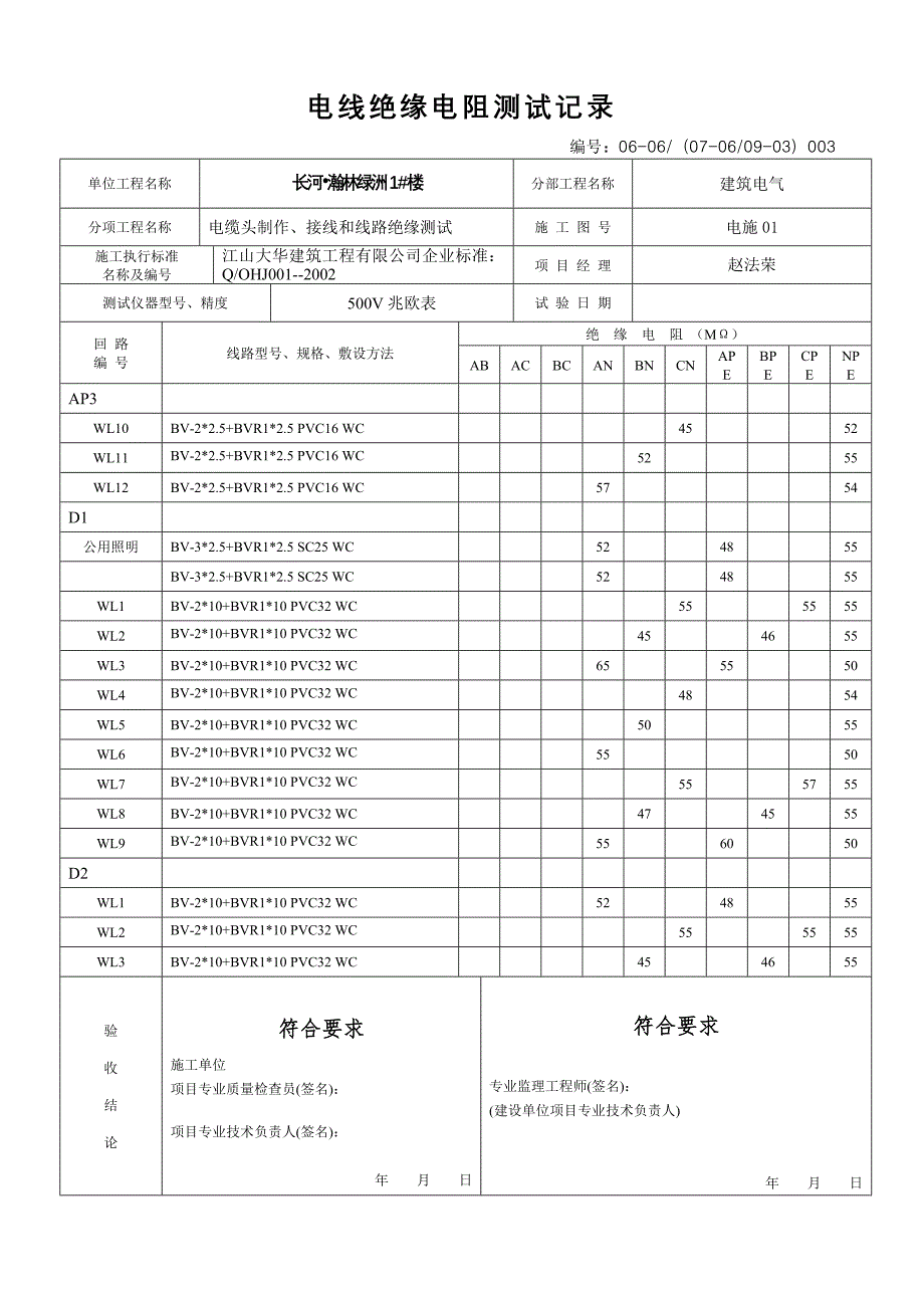 (电力行业)电线绝缘电阻测试记录_第3页