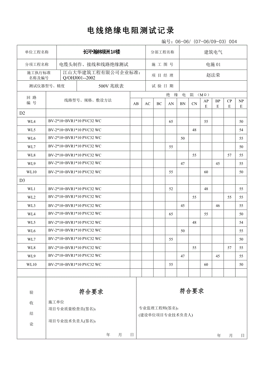 (电力行业)电线绝缘电阻测试记录_第4页