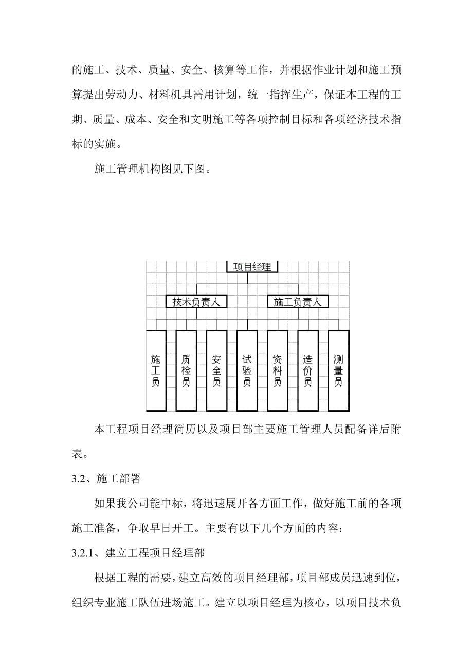 (工程设计)西环铁路线K3+460工程施工组织设计_第5页