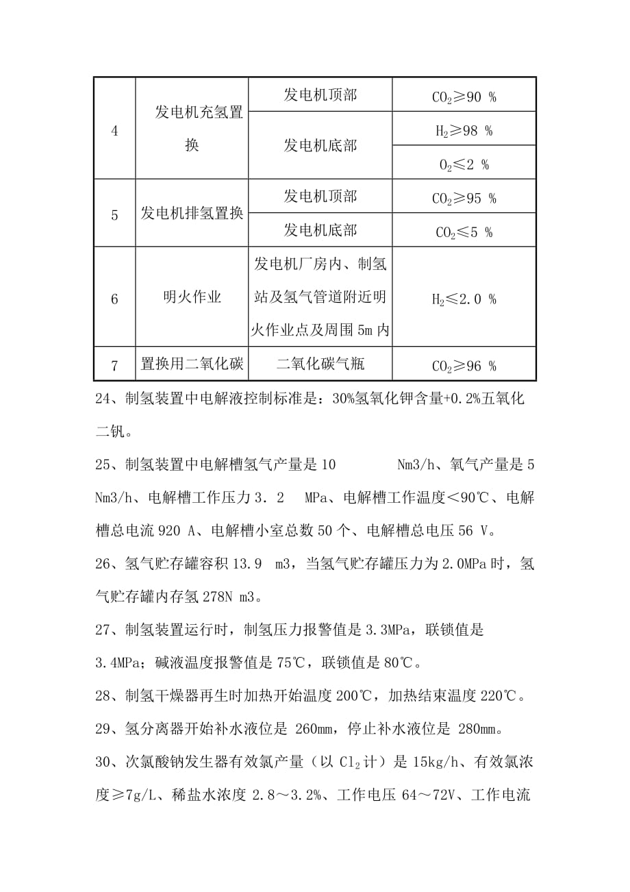 化学参数竞赛试题.doc_第4页