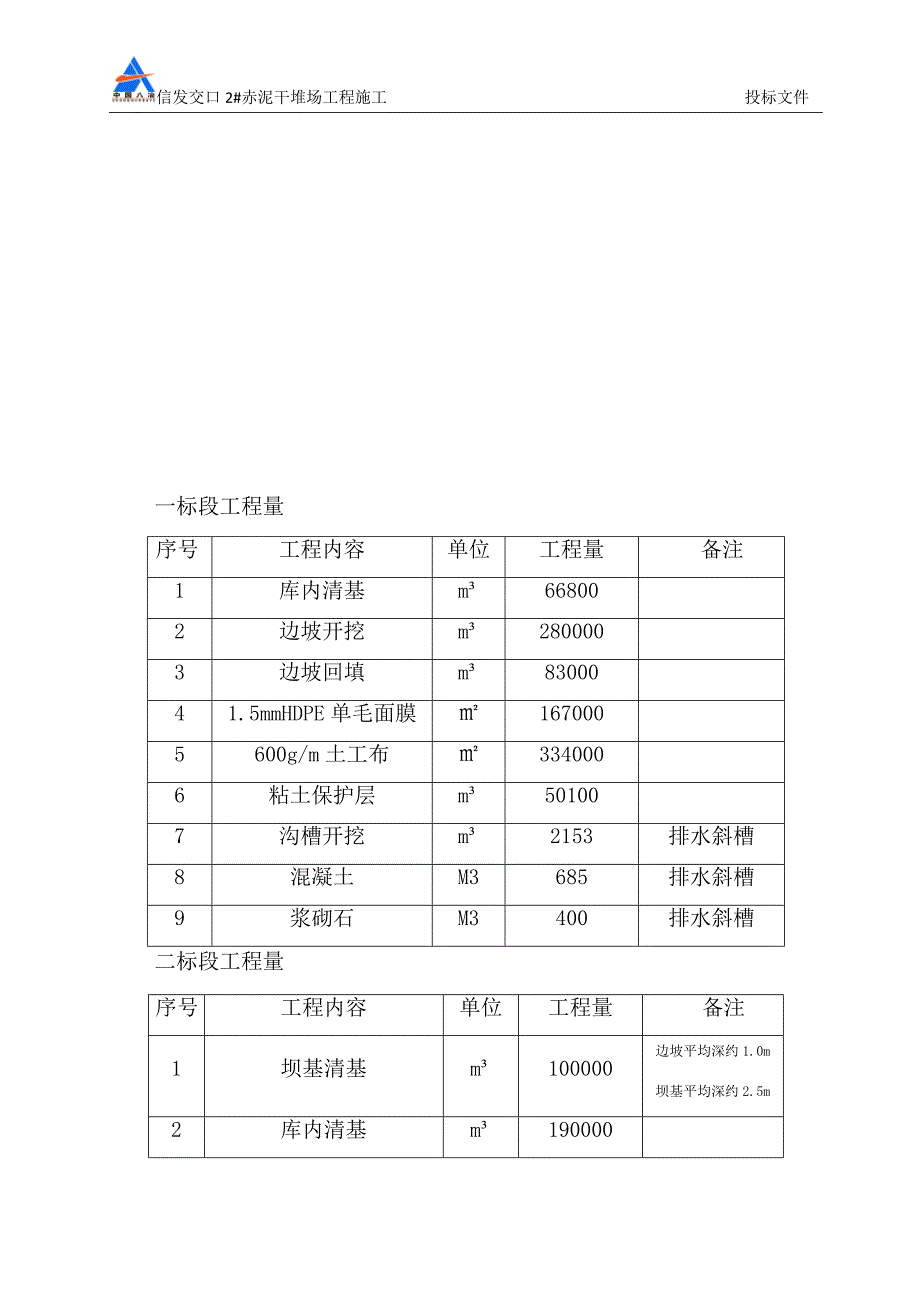 (工程设计)赤泥干堆场工程施工组织设计_第2页