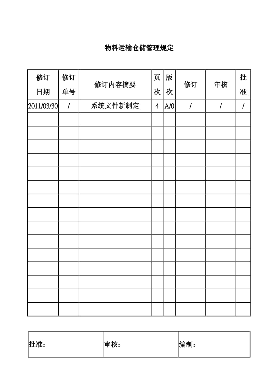 (交通运输)物料运输仓储管理规定_第1页