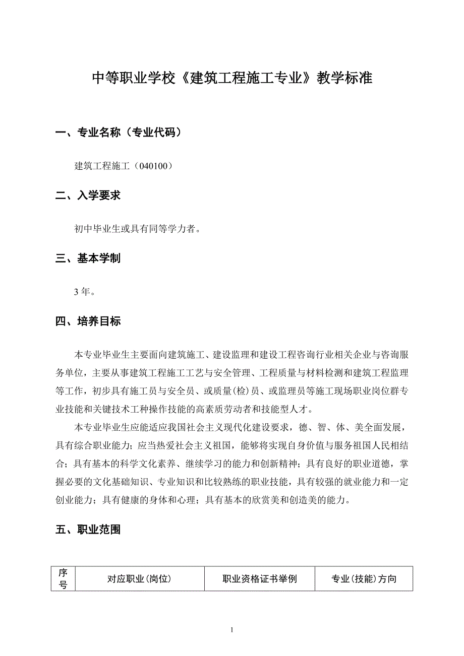 (工程标准法规)中等职业学校建筑工程施工专业教学标准范本_第1页