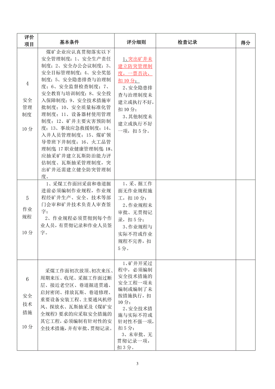 (冶金行业)某年煤矿安全评价标准1_第3页