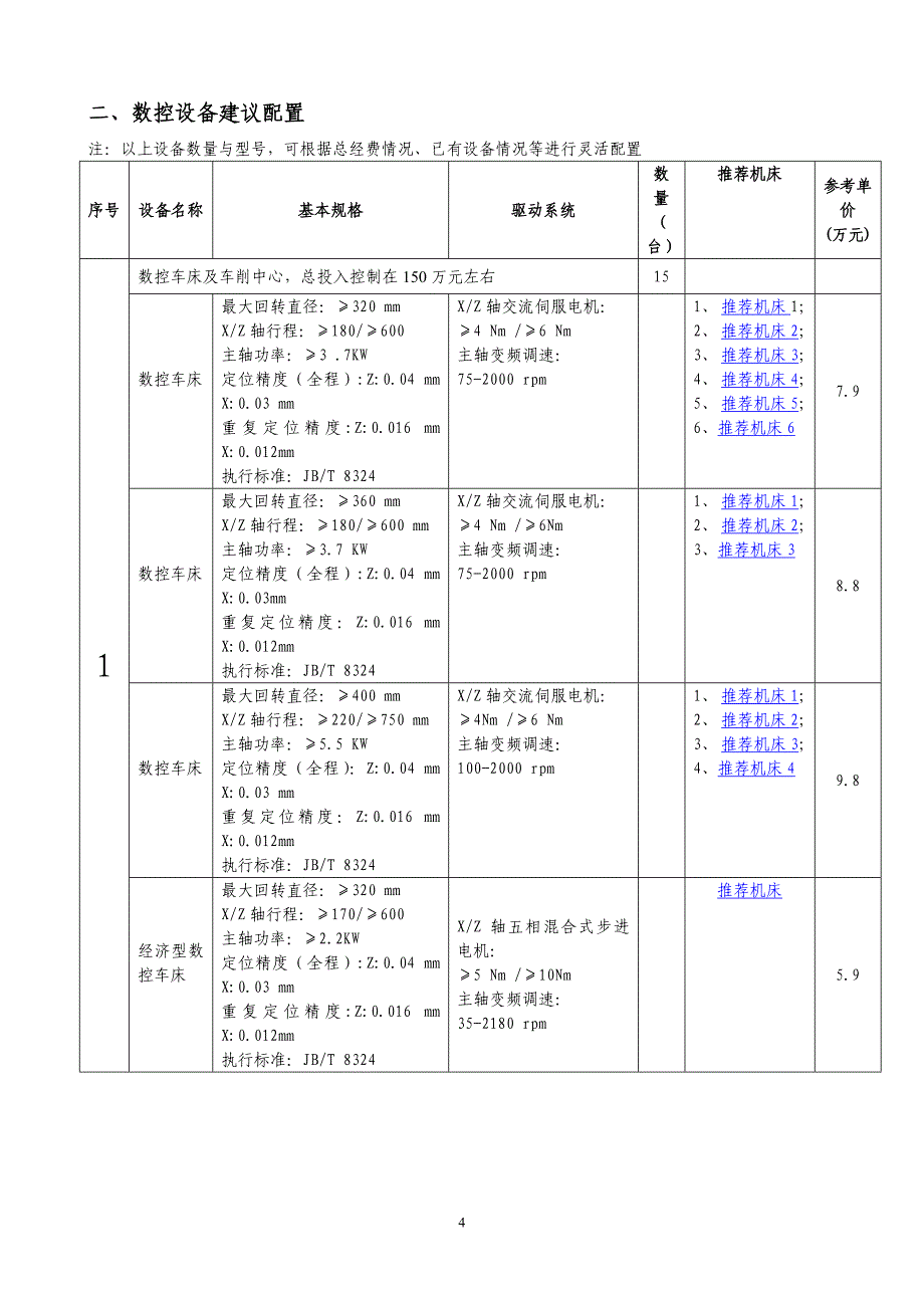 (数控加工)数控实训基地实训项目与设备配置建议方案_第4页