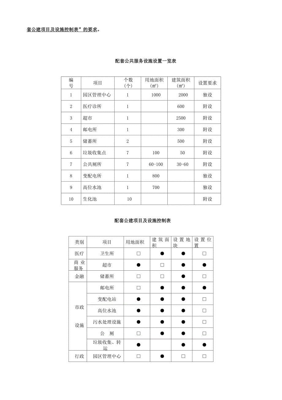 (旅游行业)ajv1222某某旅游区项目控制性详细规划文本_第5页