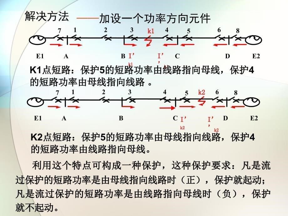 第三章 电力系统输电线路电流电压保护_第5页