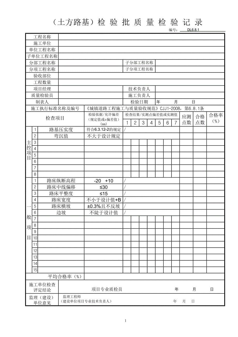 (给排水工程)最新市政工程道路+排水)表格大全_第5页