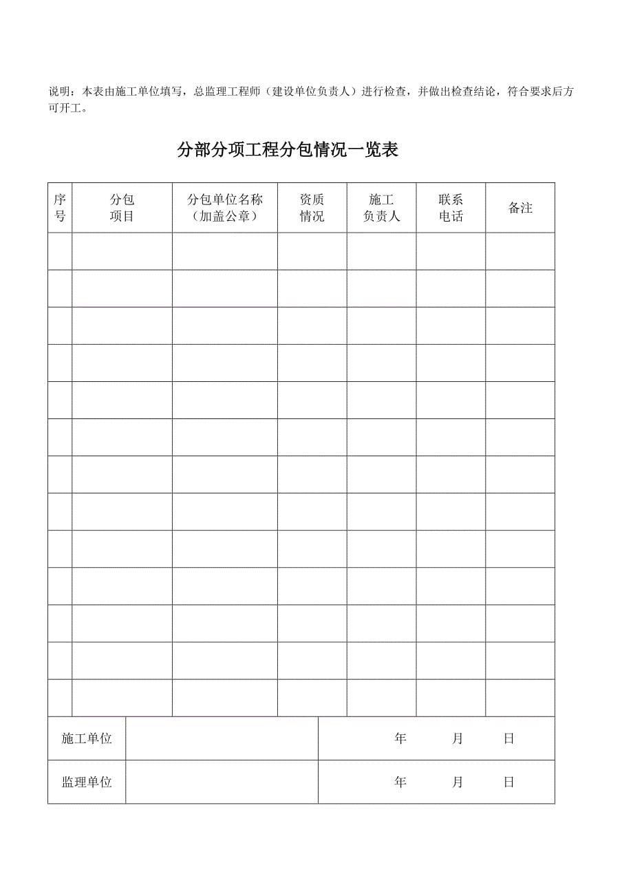 (工程质量)新本合肥市建筑工程质量验收分部验收必备本)_第5页