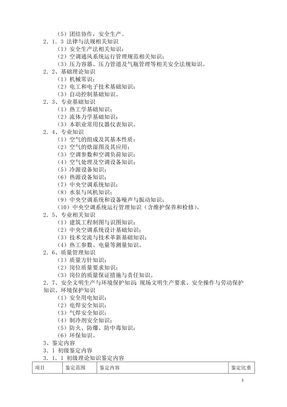 (电子行业企业管理)四川九洲电子有限责任公司空调施工合同书_第3页