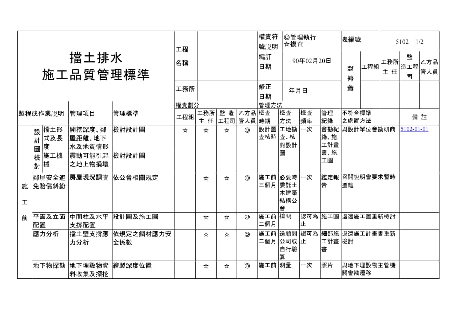 (给排水工程)挡土排水_第1页